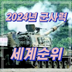 2024년 군사력 세계순위